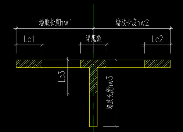 约束构件算lc时 墙肢长度如何确定?