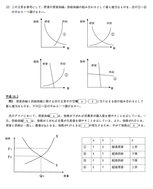 按照eju的举办方的jasso的改订版规定,文科综合的范围包括了如下内容