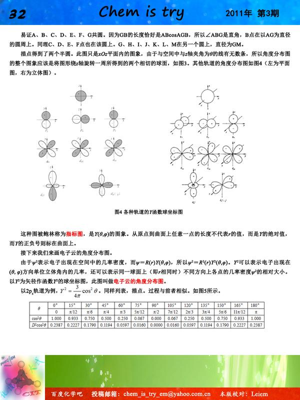 如何直观地理解原子轨道的四个量子数波函数及其电子云的分布图