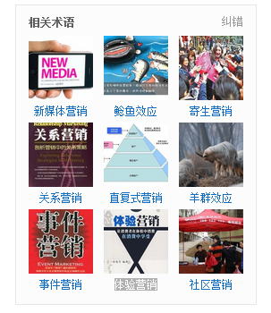 推荐几本营销模式的书? - 书籍推荐