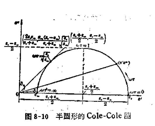 高招数学、难题、科研那些高中对搞化学的人来电大桐乡20i5中年情况生物理图片
