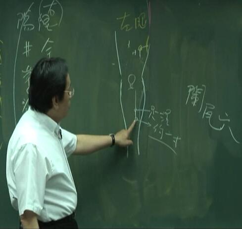 慢性<em>阑尾</em>炎中药治疗? - 医生 - 知乎