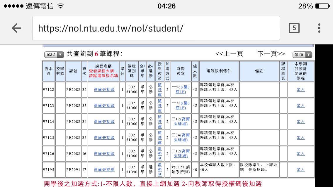 有海报说台湾大学里的体育课是打高尔夫和骑马空手道杜汶泽同学个人图片