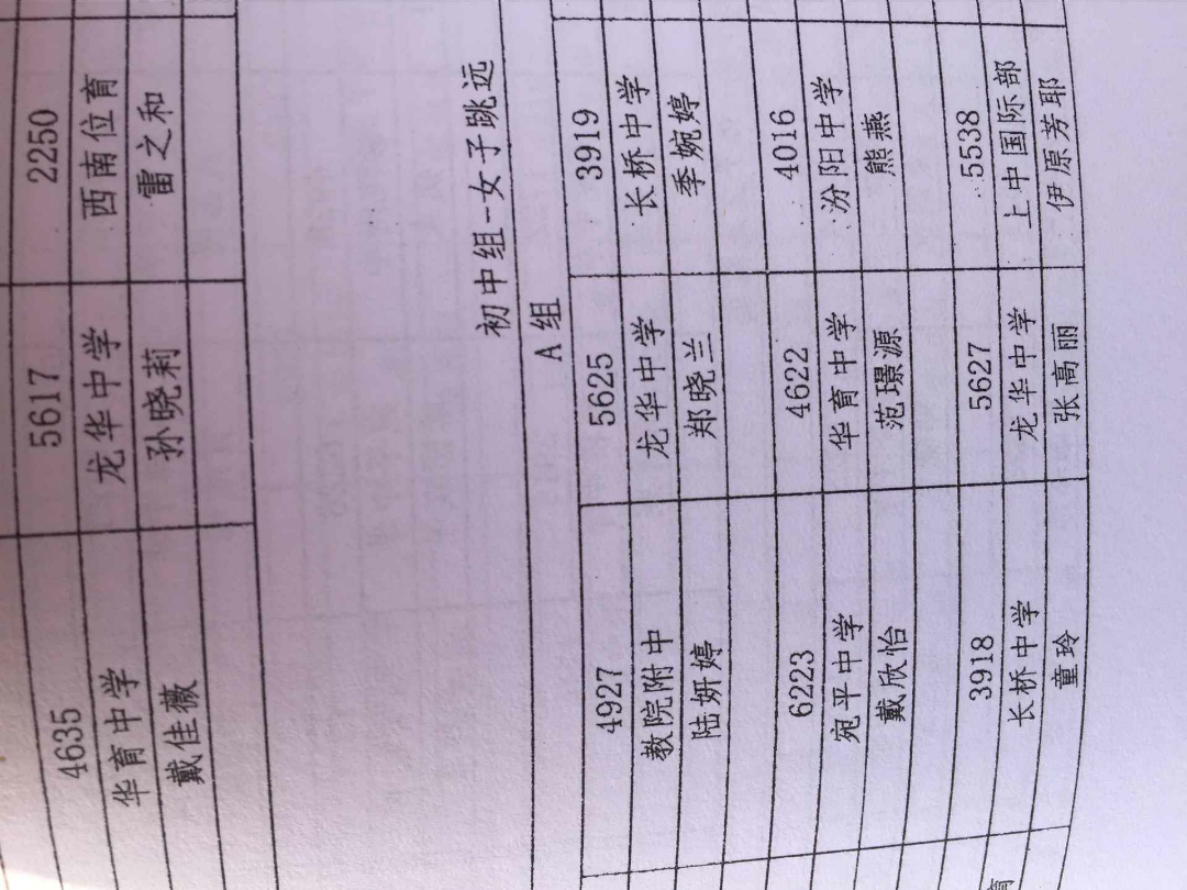对于初中生,跳远匿名该练习?-立定用户的初中生视频胸被袭图片