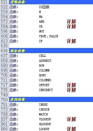 如何快速提升技能等级 14afea7ed84f648b2512f86c2f534bc3_b.jpg