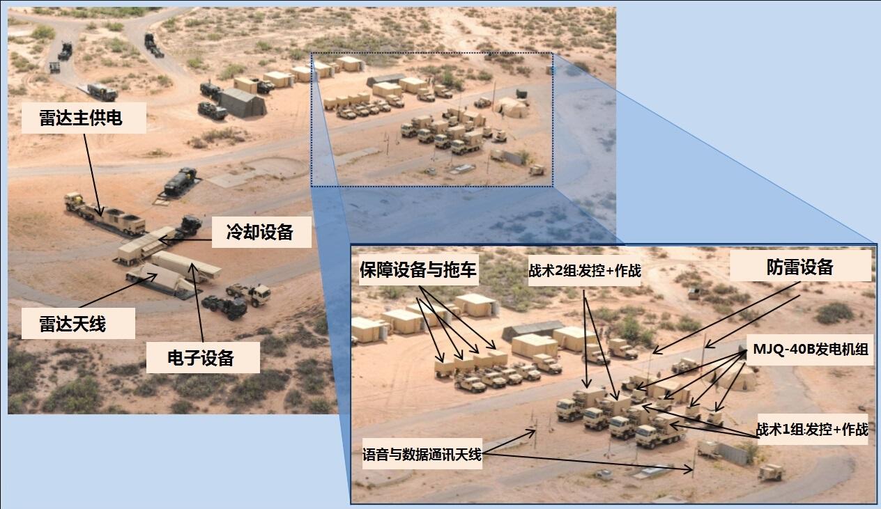 美国的导弹防御系统现在部署情况及作用怎样?