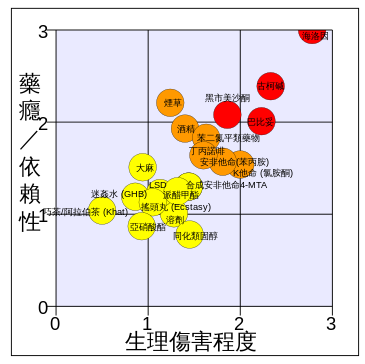 台湾人口万维百科_台湾的人口图片