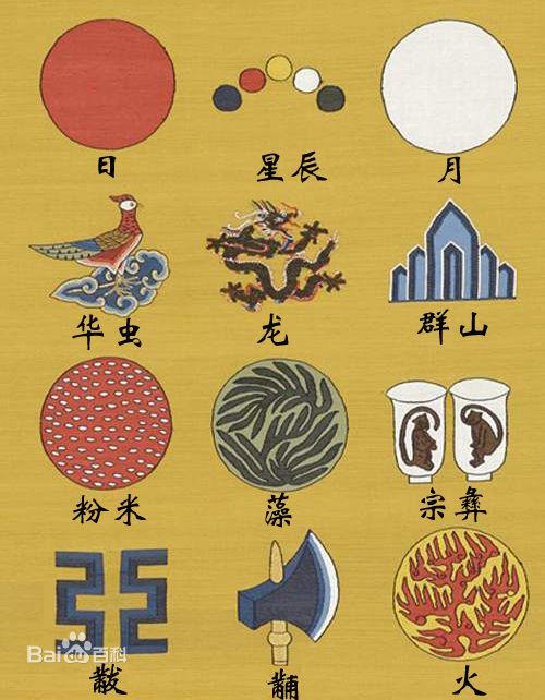 此为「十二章纹」中的「粉米」,「黼」与「黻」.