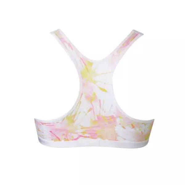 各品牌<em>运动文胸</em>穿着体验如何? - <em>知乎</em>用户的回