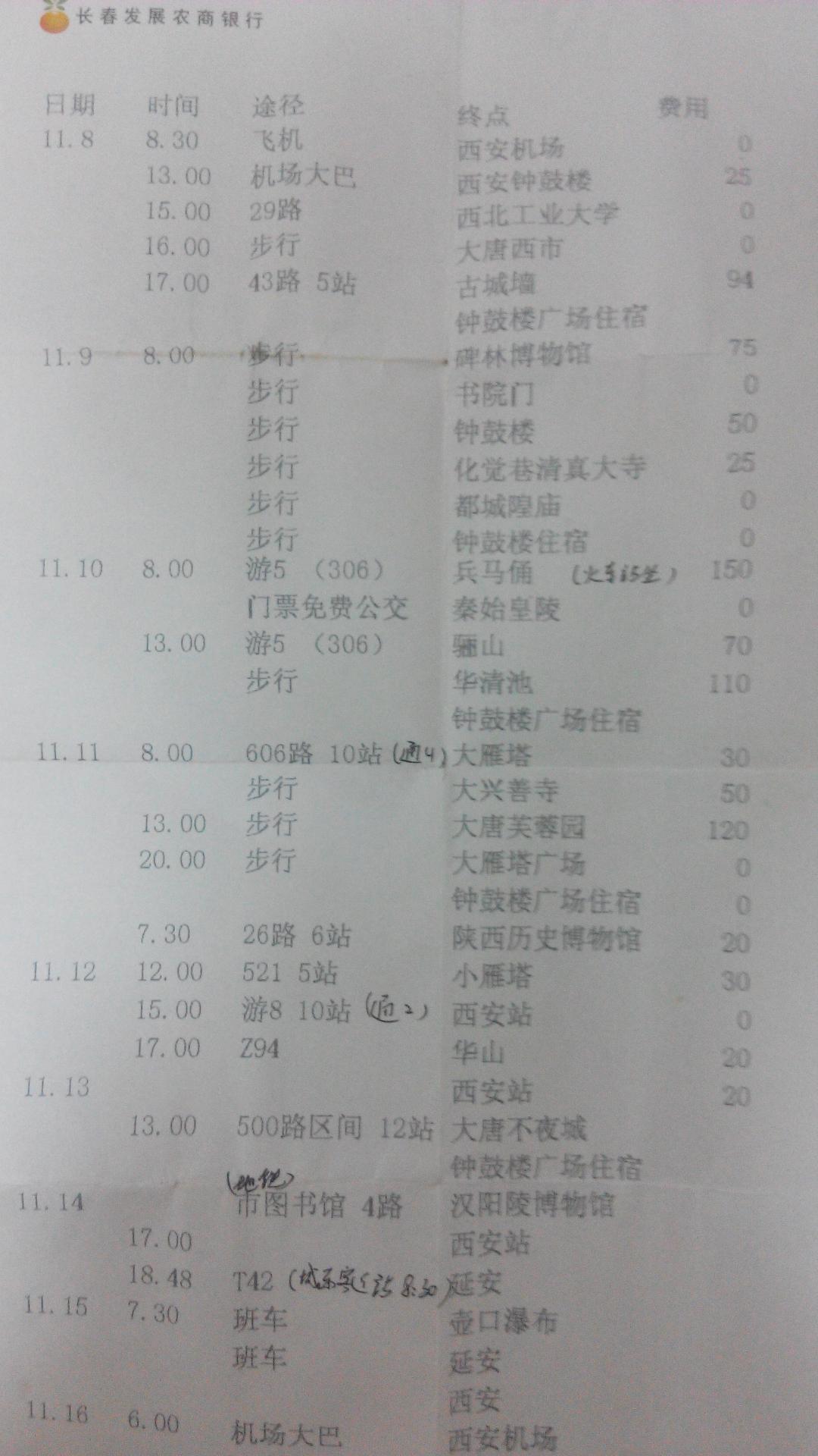 去西安旅游4天,有哪些好的出行计划或旅游线游戏死亡正确玩法图片
