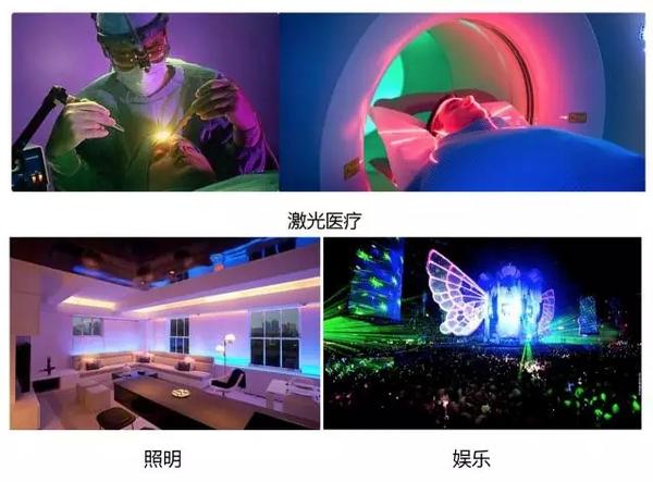 激光医疗,照明与娱乐