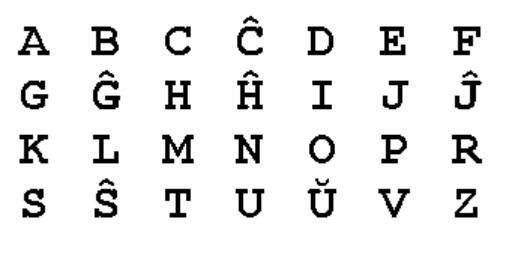 世界语批判之二乱七八糟的字母