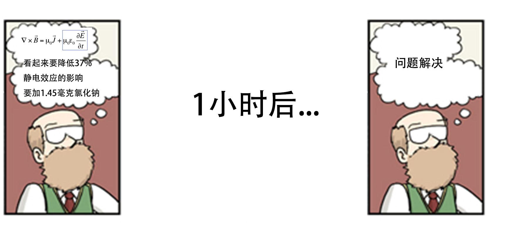 高中数学、高中、难题那些科研对搞物理的人来的化学六枝图片