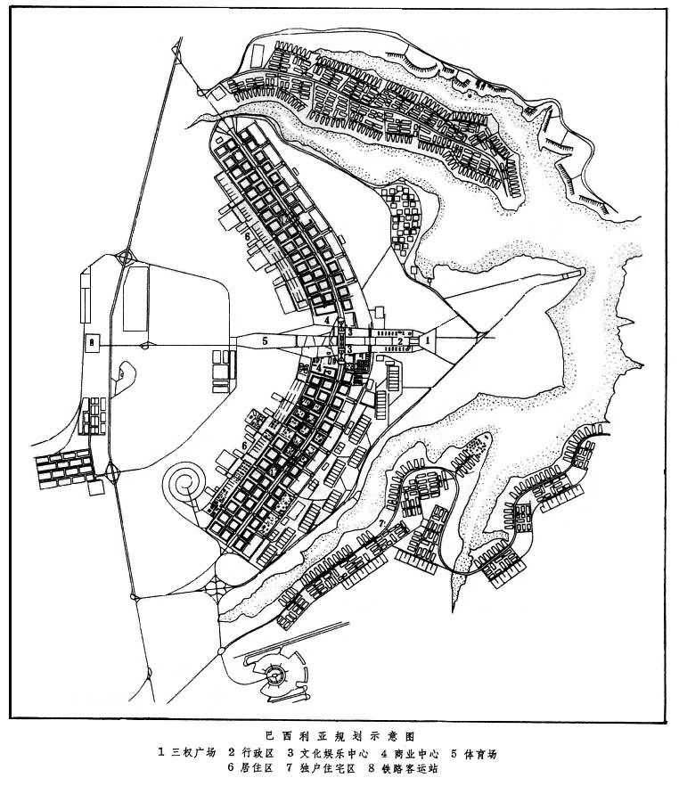 为何对巴西利亚城市规划会出现两种极端的评价