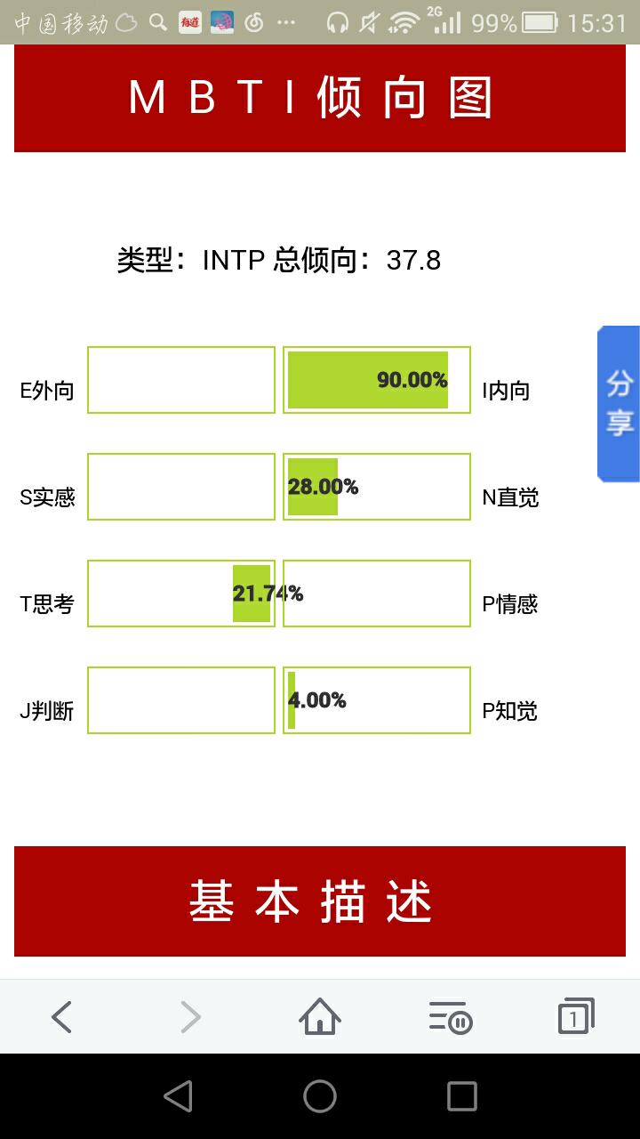 我究竟是intp还是intj 迈尔斯-布里格斯类型指标(mbti 知乎