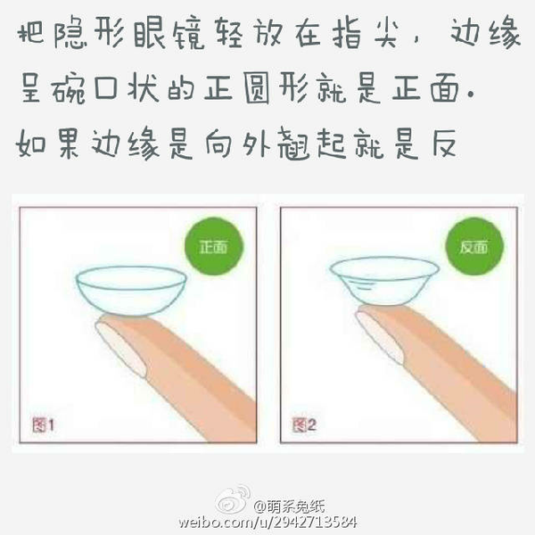 如何正确戴隐形眼镜隐形眼镜戴反了会发生什么