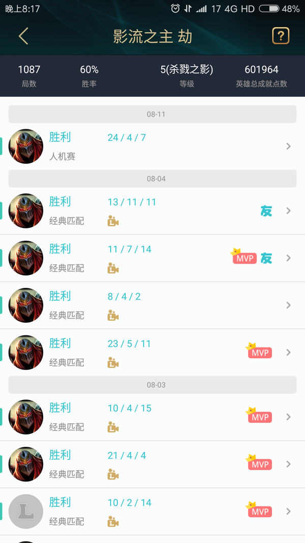 打上超凡大师是一种怎样的体验,无论是单排还是别人双排带上去?