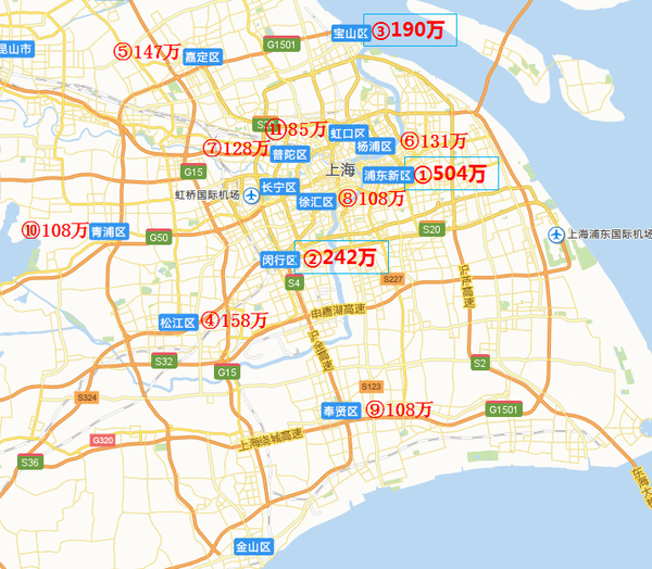 哪个省人口最多_上海哪个区人口最多