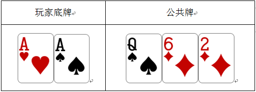 德州扑克的详细玩法是什么?