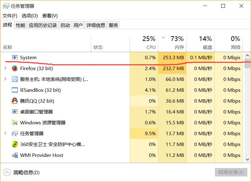 win10进程System内存占用过高怎么解决? - W