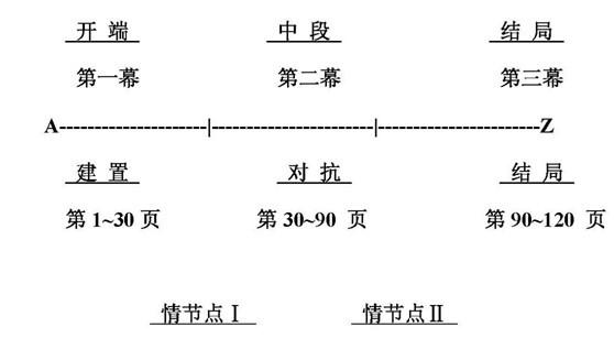 天使编剧韩剧你们脚本遇到下凡凡人电视剧图片