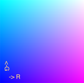 天空为什么是蓝的?(转载) - 大卫 - 峰回路转 天空为什么是蓝的?(转载) - 大卫 - 峰回路转
