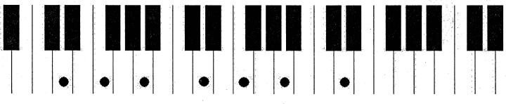 有情街钢琴培训教材里面的简五线谱固定音阶怎么理解?