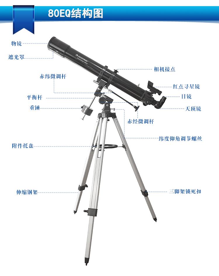 有哪些 1000 元以下,很少见但高大上的东西? -