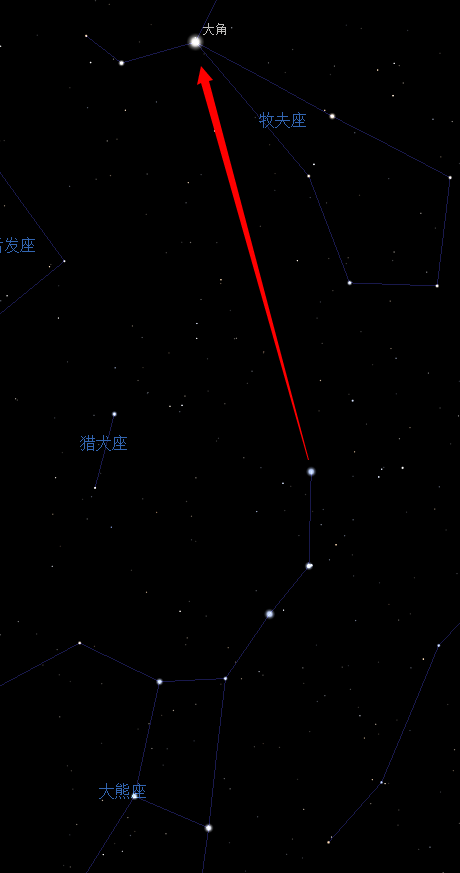 可以轻易找到一颗亮星,这就是大角星,位于牧夫座