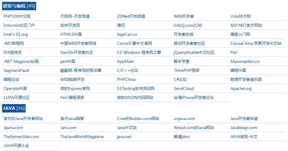 IT 行业研发和技术人员经常会扎推的线上社区有