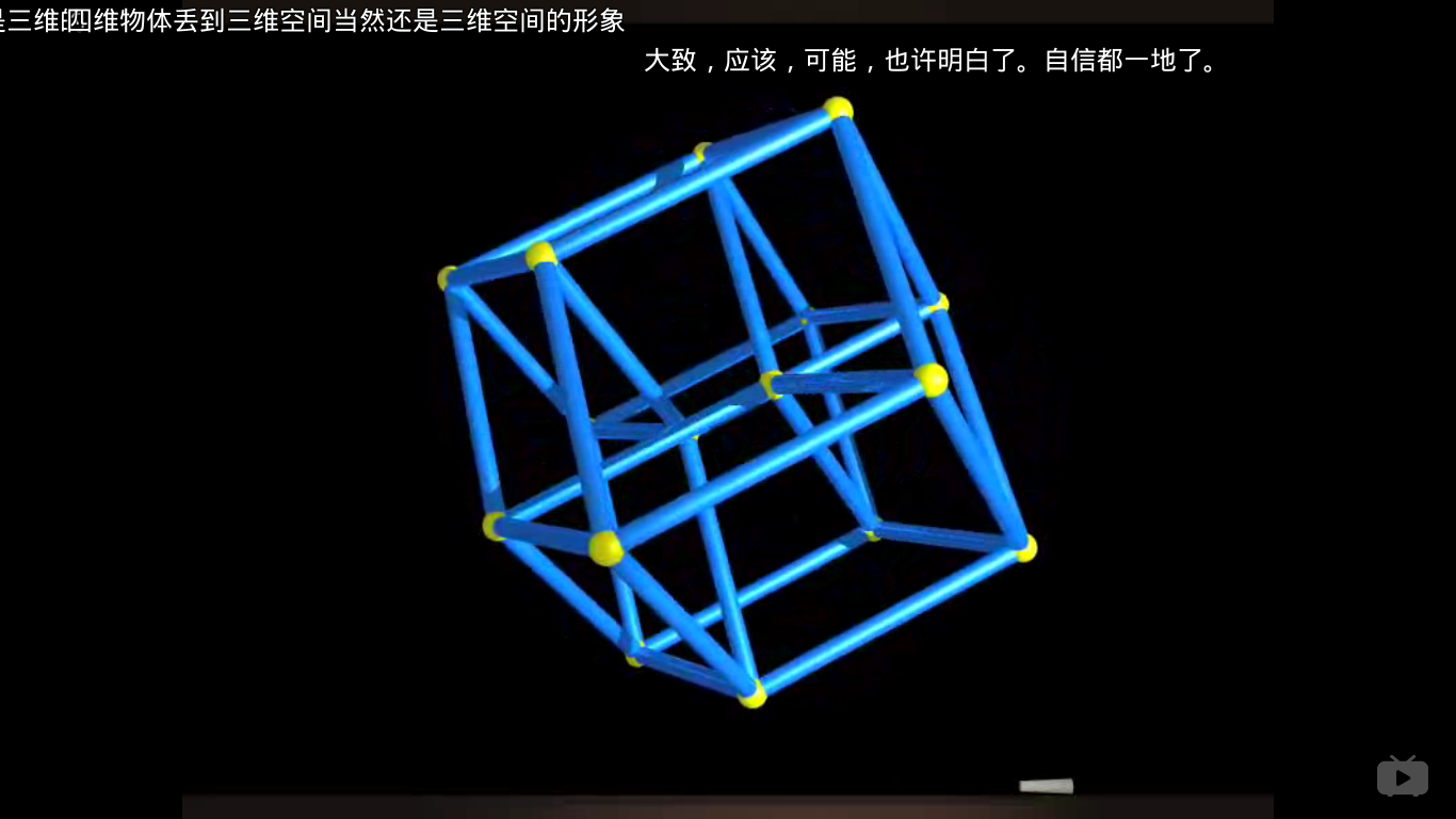 几个截图(当然下面这些只是四维物体在三维下的投影 超立方体 有