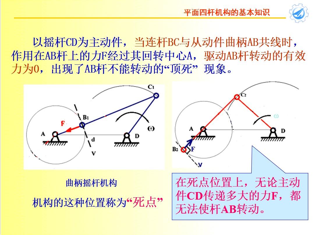 因为连杆机构驱动的车轮存在【死点.
