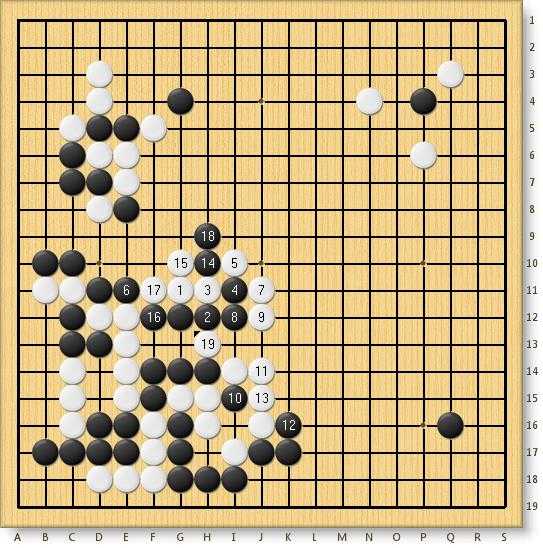 你在围棋棋力成长的过程中,下出过哪些喜闻乐见的棋局?