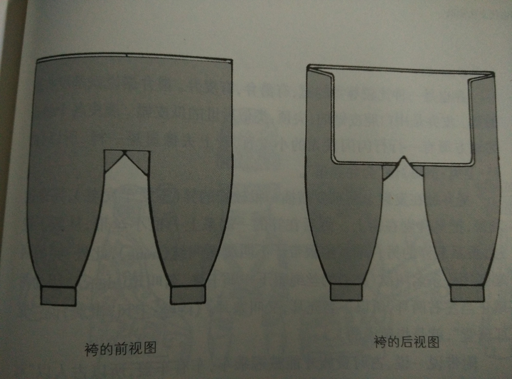 中国古代什么时候出现有裤管的裤子?