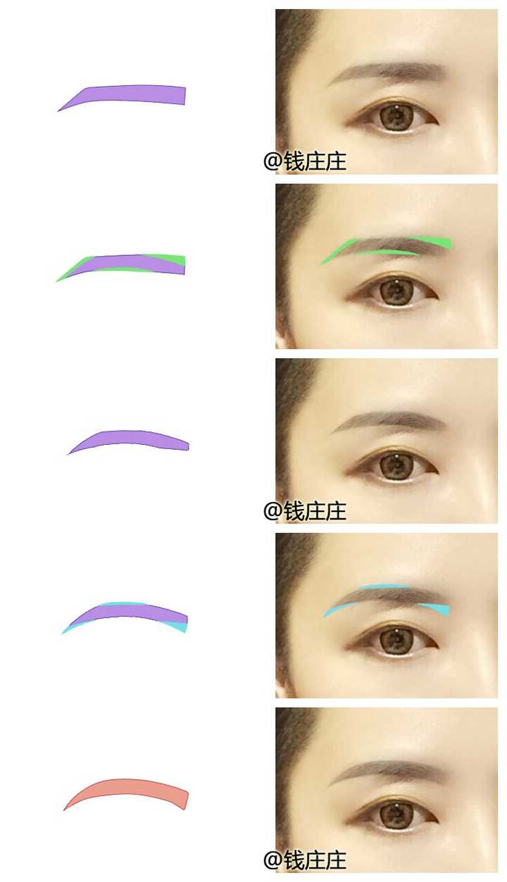 这是一条直眉