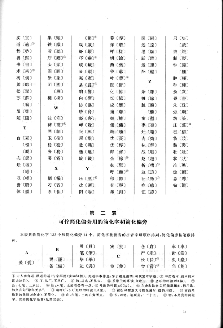 〔简化字总表〕