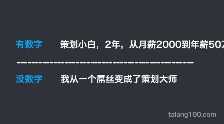 如何给公众账号推送的文章,微信文章起个好名字,取个好标题?