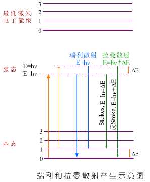 如何评价kickstarter上的scio这款产品