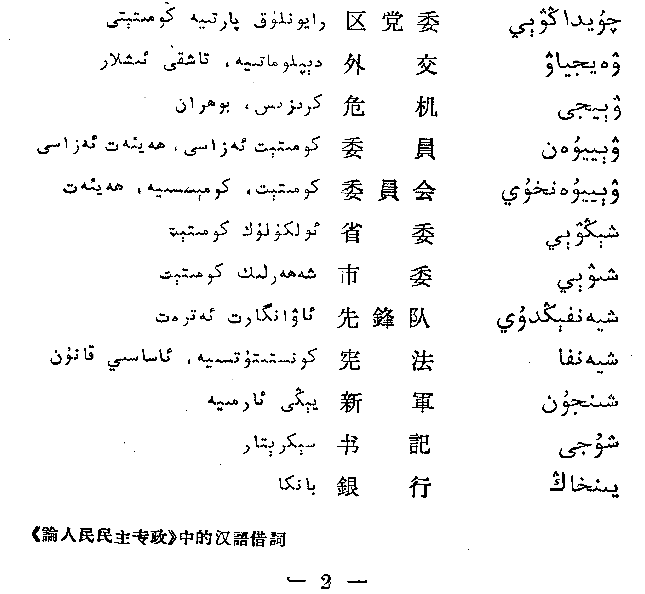 维吾尔语的共和国一词是「jumhuriyet」,而乌兹别克语