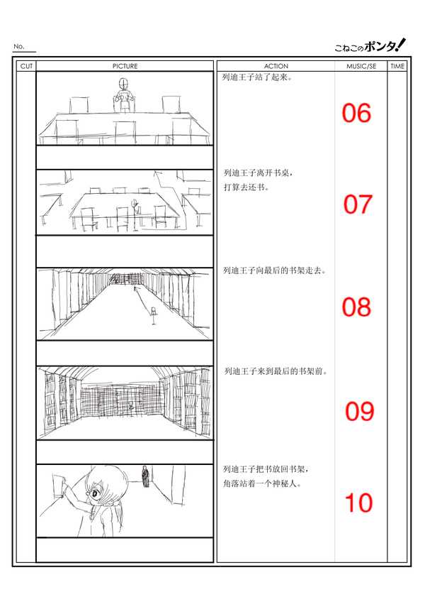 我想做动画,尝试用自己的剧本画了分镜脚本,哪个老司机能带带?