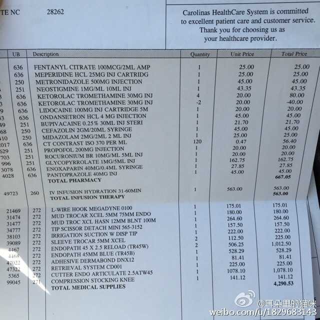 贴一张 别人的阑尾炎账单 题主感受一下