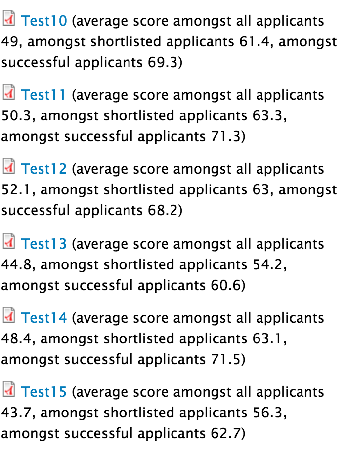 网站: maths admissions test