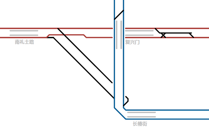 上海地铁各线路的轨道是否连通