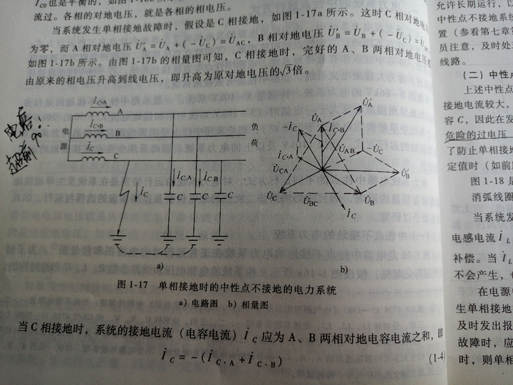 中发生单相接地短路接地相就少了接地的电容电流然后只有电流电压为零