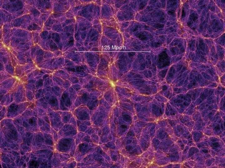 "宇宙网"是由宇宙中密布的漏斗形的星系,气体和 暗物质构成,仿佛混沌