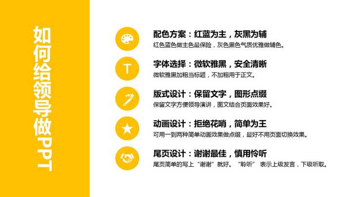 该如何选择ppt的字体?