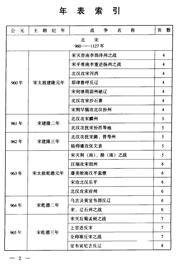 这书我有一本扫描版的pdf格式,2003年版,分为上下两册.