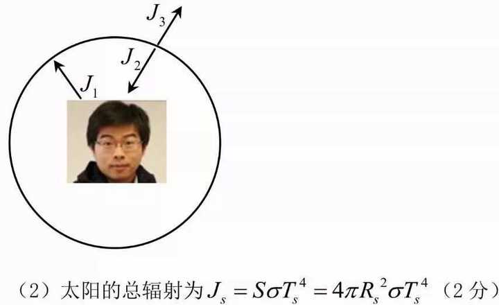 蔡子星老师是个什么样的人 知乎