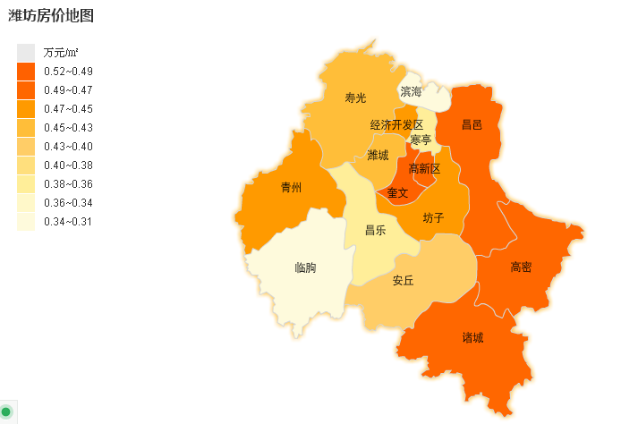山东潍坊市区的房价比县城要低这是真的吗?如果是真的图片