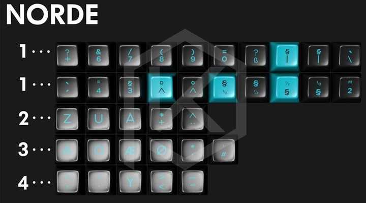 机械键盘黄轴与茶轴区别_机械键盘青轴和茶轴的区别_机械键盘轴的区别 知乎